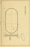 An illustration from Correlated courses in woodwork and mechanical drawing (1912)