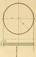 An illustration from Correlated courses in woodwork and mechanical drawing (1912)