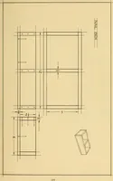 An illustration from Correlated courses in woodwork and mechanical drawing (1912)
