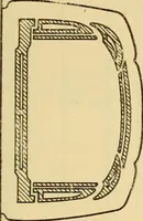 An illustration from Correlated courses in woodwork and mechanical drawing (1912)