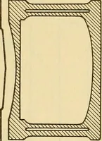 An illustration from Correlated courses in woodwork and mechanical drawing (1912)