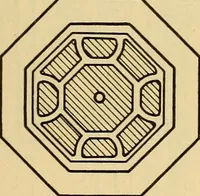An illustration from Correlated courses in woodwork and mechanical drawing (1912)