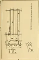 An illustration from Correlated courses in woodwork and mechanical drawing (1912)