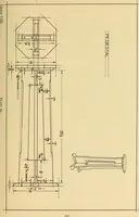 An illustration from Correlated courses in woodwork and mechanical drawing (1912)