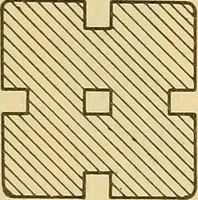 An illustration from Correlated courses in woodwork and mechanical drawing (1912)