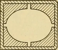 An illustration from Correlated courses in woodwork and mechanical drawing (1912)