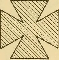 An illustration from Correlated courses in woodwork and mechanical drawing (1912)