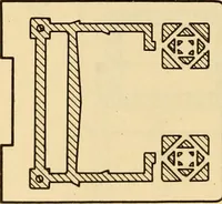An illustration from Correlated courses in woodwork and mechanical drawing (1912)