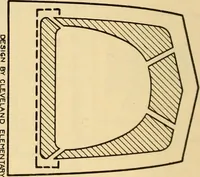 An illustration from Correlated courses in woodwork and mechanical drawing (1912)