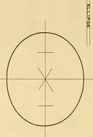 An illustration from Correlated courses in woodwork and mechanical drawing (1912)