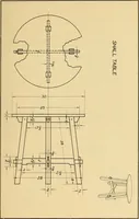 An illustration from Correlated courses in woodwork and mechanical drawing (1912)