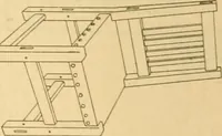 An illustration from Correlated courses in woodwork and mechanical drawing (1912)