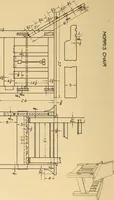 An illustration from Correlated courses in woodwork and mechanical drawing (1912)