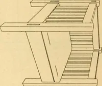 An illustration from Correlated courses in woodwork and mechanical drawing (1912)