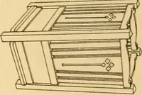 An illustration from Correlated courses in woodwork and mechanical drawing (1912)