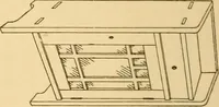 An illustration from Correlated courses in woodwork and mechanical drawing (1912)