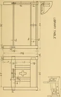 An illustration from Correlated courses in woodwork and mechanical drawing (1912)