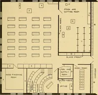 An illustration from Correlated courses in woodwork and mechanical drawing (1912)