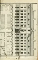 An illustration from Cort onderwys van de vyf colomen