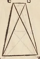 An illustration from Cosimo Bartoli ... Del modo di misvrare le distantie, le superficie, i corpi, le piante, le prouincie, le prospettiue, & tutte le altre cose terrene, che possono occorrere a gli huomini, secondo le uere regole d'Euclide, & de gli altri piu lodati scrittori (1564)