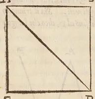 An illustration from Cosimo Bartoli ... Del modo di misvrare le distantie, le superficie, i corpi, le piante, le prouincie, le prospettiue, & tutte le altre cose terrene, che possono occorrere a gli huomini, secondo le uere regole d'Euclide, & de gli altri piu lodati scrittori (1564)