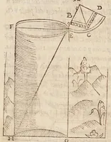 Picture 9 of 48 from Cosimo Bartoli ... Del modo di misvrare le distantie, le superficie, i corpi, le piante, le prouincie, le prospettiue, & tutte le altre cose terrene, che possono occorrere a gli huomini, secondo le uere regole d'Euclide, & de gli altri piu lodati scrittori (1564), leaf 98