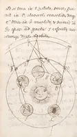An illustration from Cosmographia (1755)