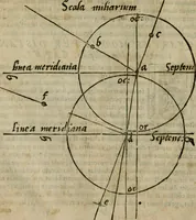 Picture 89 of 96 from Cosmographia Petri Apiani (1564), leaf 121