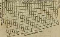 Picture 47 of 96 from Cosmographia Petri Apiani (1564), leaf 40