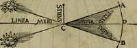 Picture 50 of 96 from Cosmographia Petri Apiani (1564), leaf 48
