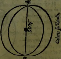 An illustration from Cosmographiae introductio cum quibusdam geometriae ac astronomiae principiis ad eam rem necessariis (1541)