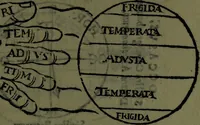 An illustration from Cosmographiae introductio cum quibusdam geometriae ac astronomiae principiis ad eam rem necessariis (1541)
