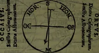 An illustration from Cosmographiae introductio cum quibusdam geometriae ac astronomiae principiis ad eam rem necessariis (1541)