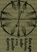 An illustration from Cosmographiae introductio cum quibusdam geometriae ac astronomiae principiis ad eam rem necessariis (1541)