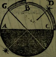 An illustration from Cosmographiae introductio cum quibusdam geometriae ac astronomiae principiis ad eam rem necessariis (1541)