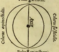 Picture 3 of 20 from Cosmographiae introductio : cum quibusdam gæometriæ [sic] ac astronomiæ principijs ad eam rem necessarijs (1532), leaf 20