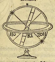 An illustration from Cosmographiae introductio : cum quibusdam gæometriæ [sic] ac astronomiæ principijs ad eam rem necessarijs (1532)