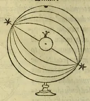 Picture 5 of 20 from Cosmographiae introductio : cum quibusdam gæometriæ [sic] ac astronomiæ principijs ad eam rem necessarijs (1532), leaf 24