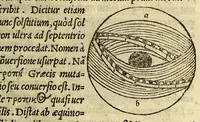 Picture 7 of 20 from Cosmographiae introductio : cum quibusdam gæometriæ [sic] ac astronomiæ principijs ad eam rem necessarijs (1532), leaf 25