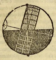An illustration from Cosmographiae introductio : cum quibusdam gæometriæ [sic] ac astronomiæ principijs ad eam rem necessarijs (1532)