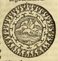 An illustration from Cosmographiae introductio : cum quibusdam gæometriæ [sic] ac astronomiæ principijs ad eam rem necessarijs (1532)