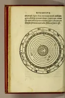 Picture 11 of 20 from Cosmographiae introductio : cum quibusdam gæometriæ [sic] ac astronomiæ principijs ad eam rem necessarijs (1532), leaf 32