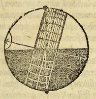 An illustration from Cosmographiae introductio : cum quibusdam gæometriæ [sic] ac astronomiæ principijs ad eam rem necessarijs (1533)