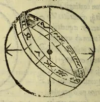 An illustration from Cosmographiae introductio : cum quibusdam geometriæ ac astronomiæ principiis ad eam rem necessariis (1541)