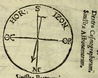 An illustration from Cosmographiae introductio : cum quibusdam geometriæ ac astronomiæ principiis ad eam rem necessariis (1541)