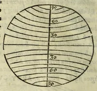 Picture 16 of 21 from Cosmographiae introductio : cum quibusdam geometriæ ac astronomiæ principiis ad eam rem necessariis (1541), leaf 34