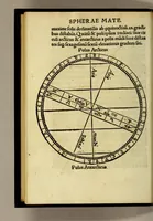 An illustration from Cosmographiae introductio, : cum quibusdam geometriae ac astronomiae principiis ad eam rem necessariis. Insuper Quattuor Americi Vespucij nauigationes. : Vniuersalis cosmographiæ descriptio tam in solido [quam] plano, eis etiam insertis quæ Ptholom[a]eo ignota a nuperis reperta sunt (1507)