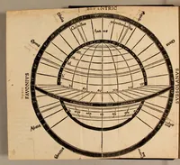 Picture 1 of 4 from Cosmographiae introductio, : cum quibusdam geometriae ac astronomiae principiis ad eam rem necessariis. Insuper Quattuor Americi Vespucij nauigationes. : Vniuersalis cosmographiæ descriptio tam in solido [quam] plano, eis etiam insertis quæ Ptholom[a]eo ignota a nuperis reperta sunt (1507), leaf 8