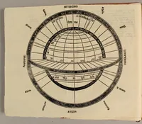 Picture 2 of 3 from Cosmographiae introductio : cum quibusdam geometriæ ac. astronomiae principiis ad eamdem necessariis. Insuper Quatuor Americi Vespucii nauigationes. : Vniuersalis chosmographiæ descriptio tam in solido [quam] plano eis etiam insertis quæ Ptholomæo ignota a nuperis reperta sunt (1517), leaf 28