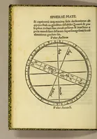 An illustration from Cosmographiae introductio, : cum quibusdam geometriae ac astronomiae principiis ad eam rem necessariis : insuper quatuor Americi Vespucij nauigationes. : Vniversalis Cbosmgraphiae [sic] descriptio tam in solido [quam] plano, eis etiam insertis qu[a]e Ptholom[a]eo ignota a nuperis reperta sunt (1507)